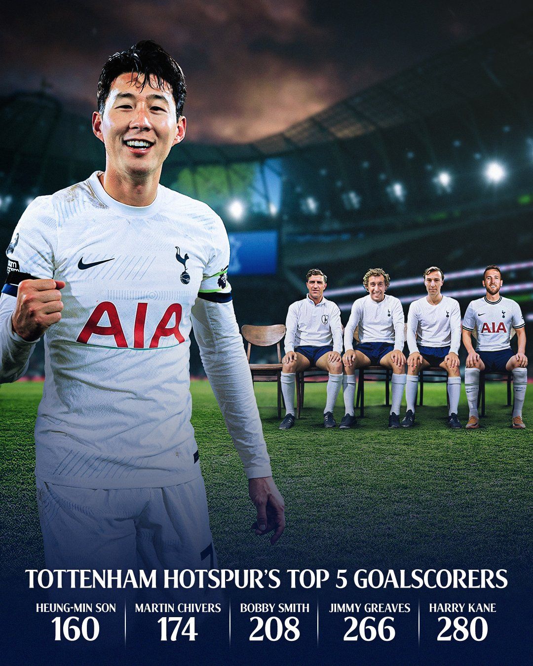 인스타그램 @spursofficial
