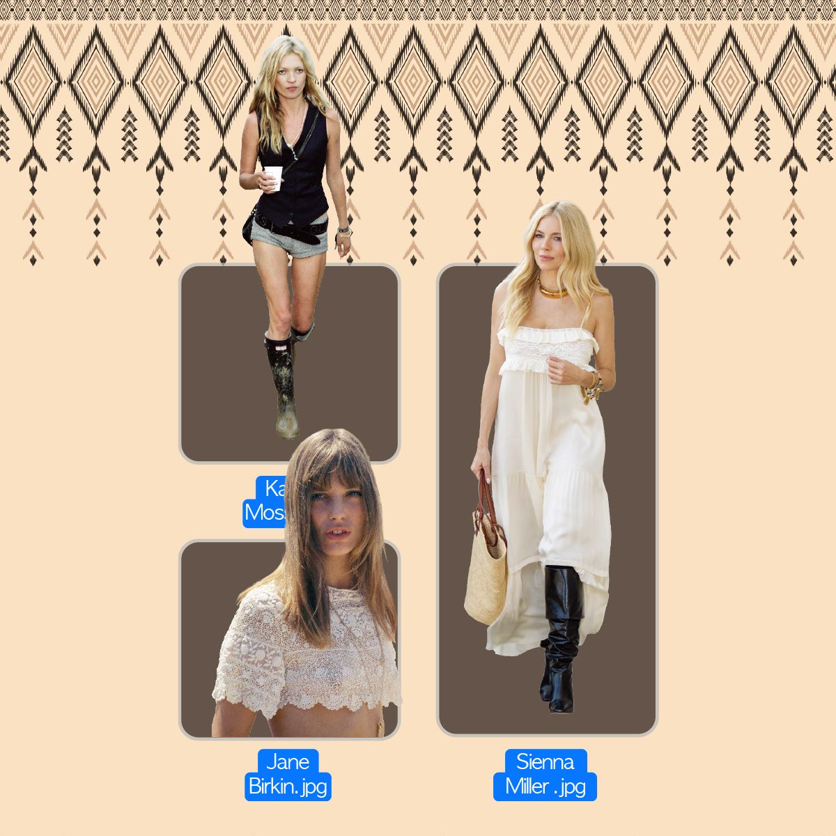 (시계방향으로)Sienna Miller, Jane Birkin, Kate Moss.