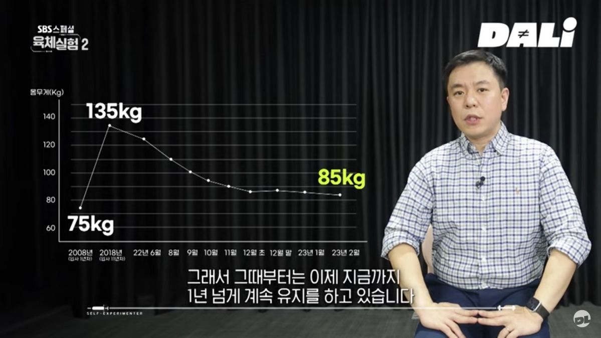SBS <SBS 스페셜 육체실험 2>
