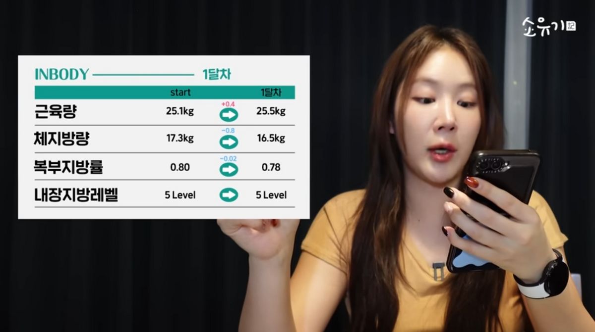 유튜브 <소유기>