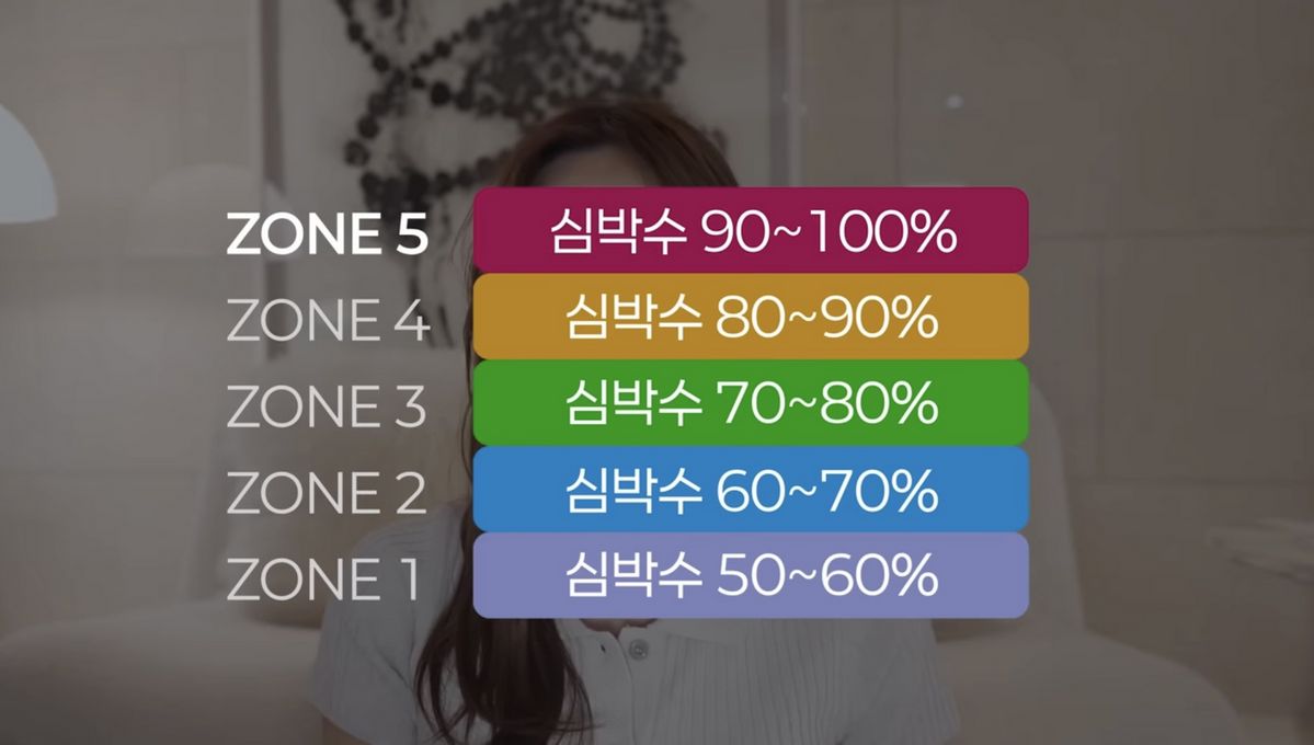 유튜브 <일단이나연 NAYEON>
