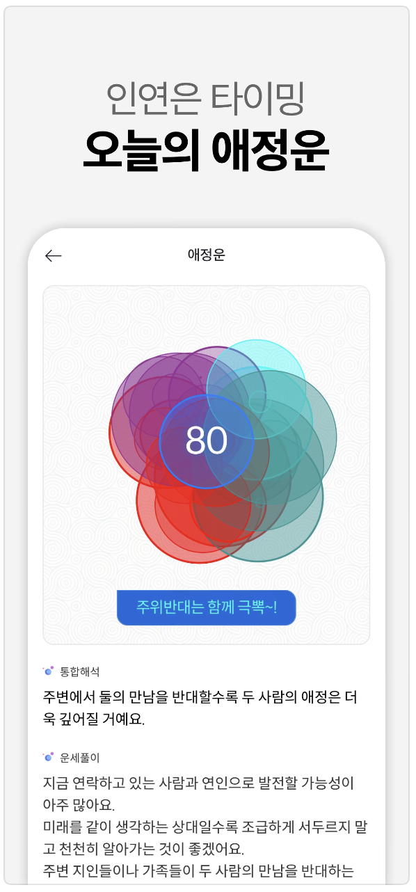 미리