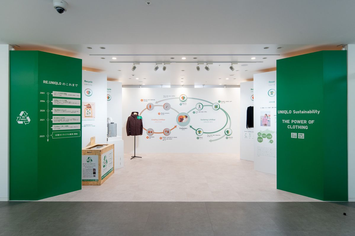 RE.UNIQLO