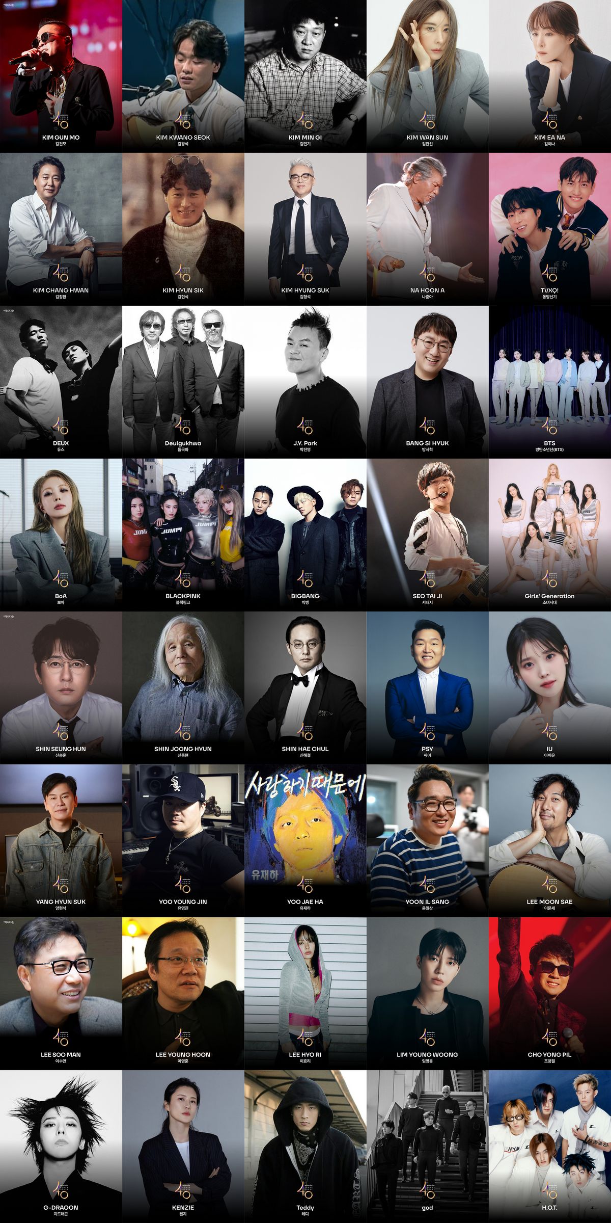 골든디스크 40주년 기념 ‘파워하우스 40’ 명단 공개. 골든디스크 제공