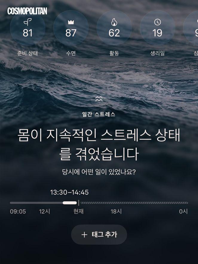 오우라 링 5