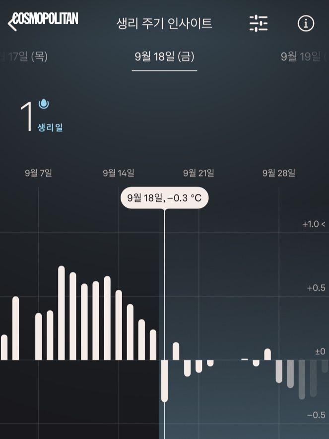 오우라 링 5