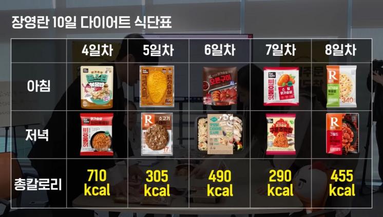 유튜브 <A급 장영란>