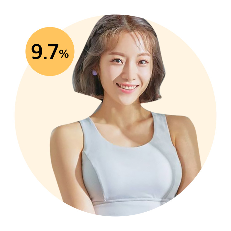 심으뜸