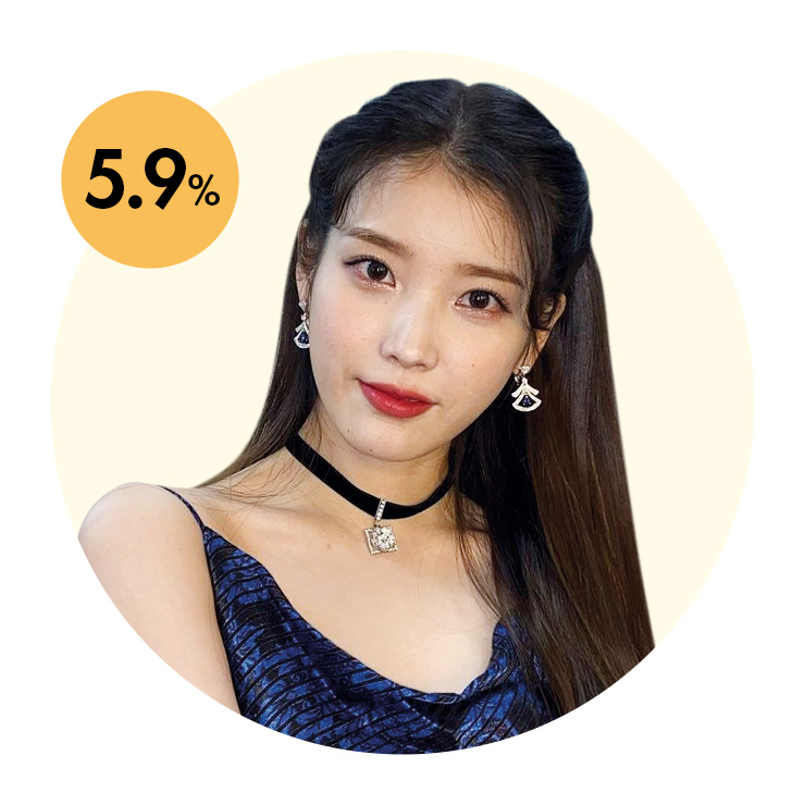 아이유