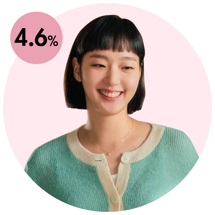 김고은.