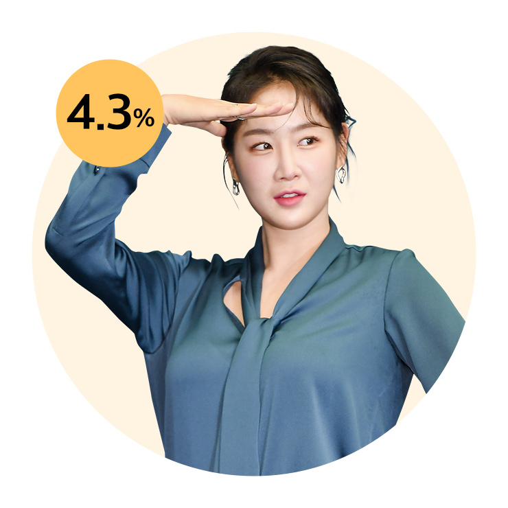 소유
