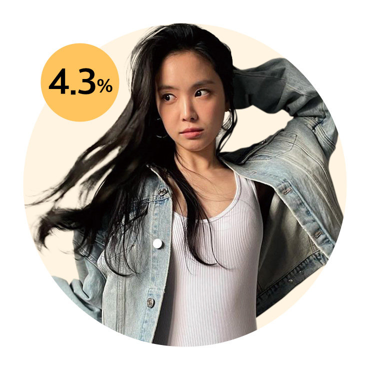 손나은