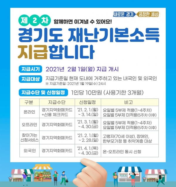 이미지를 클릭하면 경기도 재난기본소득 홈페이지로 이동 가능합니다!