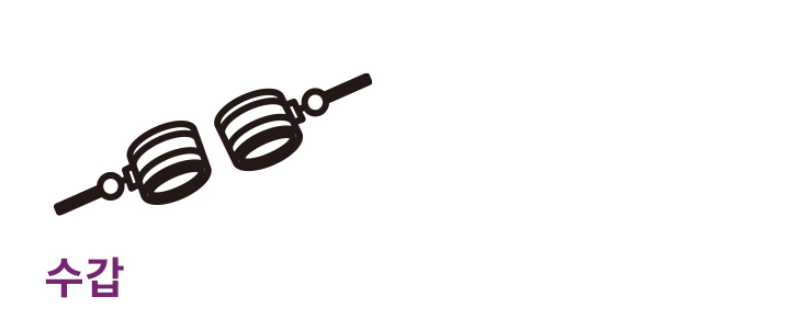 ▲ 순종적인 그대여, 우선 팔과 다리를 모두 수갑으로 채워보자. 그 뒤로 파트너가 하는 모든 말과 행동에 흥분하게 될 거다.