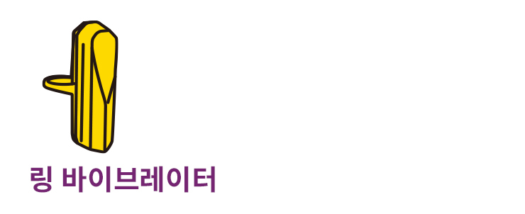 ▲ 데일리 액세서리로 끼고 다녀도 무색할 만큼 작고 귀여운 반지 모양의 바이브레이터. 언제 어디서나 당신이 원한다면 오르가슴을 느끼게 해줄 필수 아이템이다.