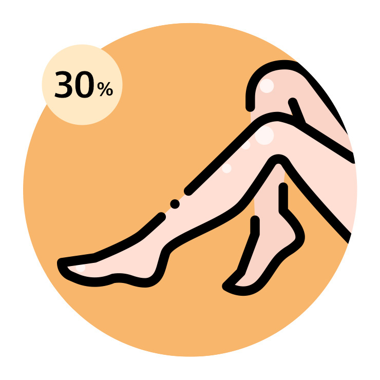 팔·다리