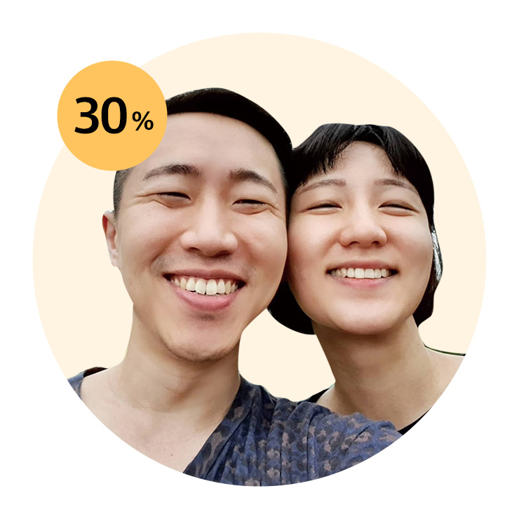 땅끄부부