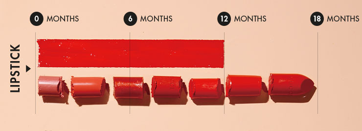 Lipstick