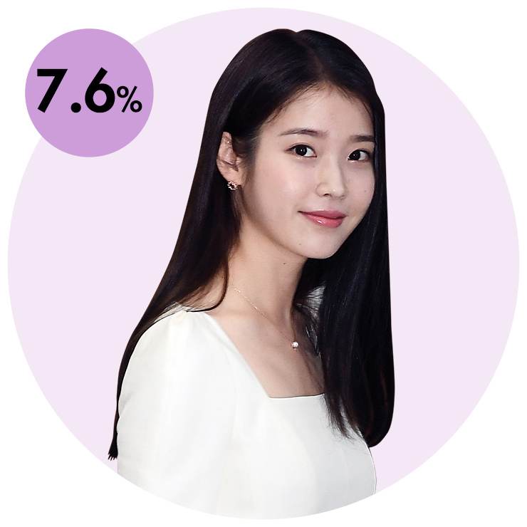 아이유