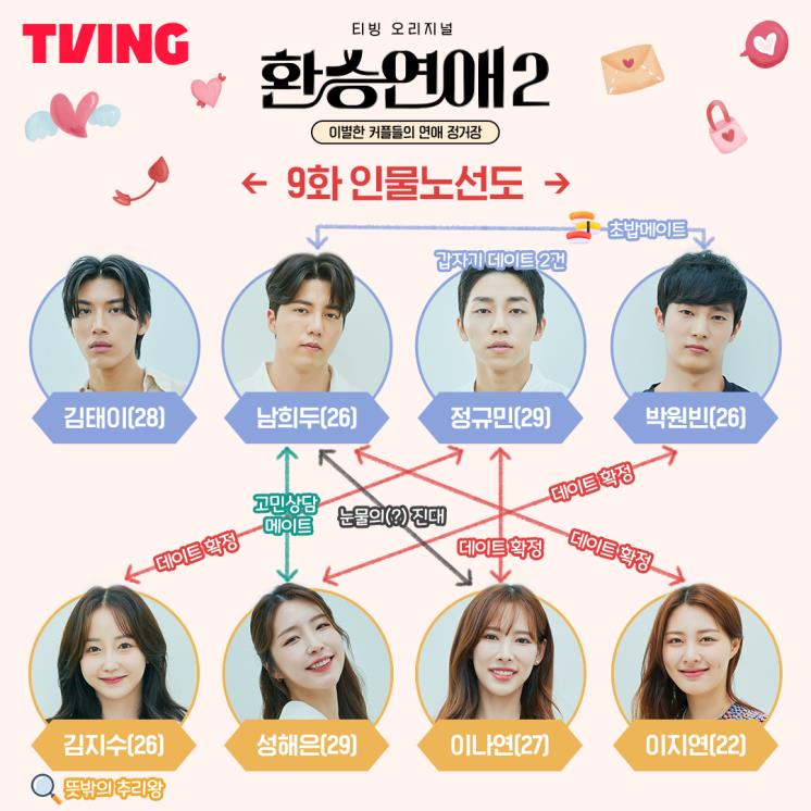 @TVING