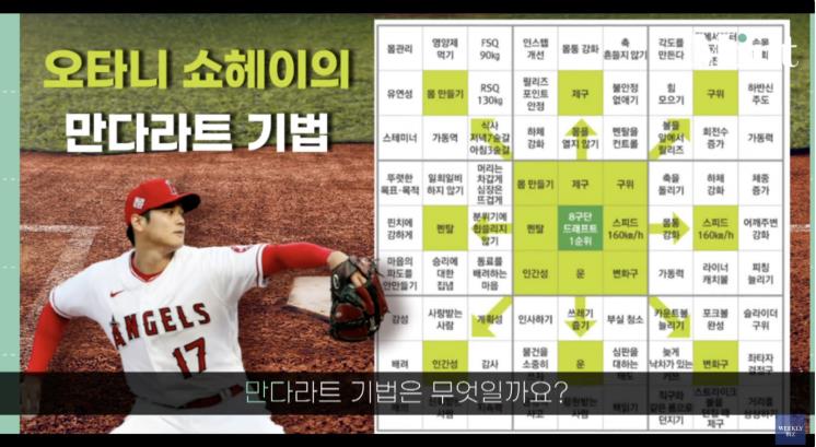 유튜브 <제로일기 JERO ARCHIVE>