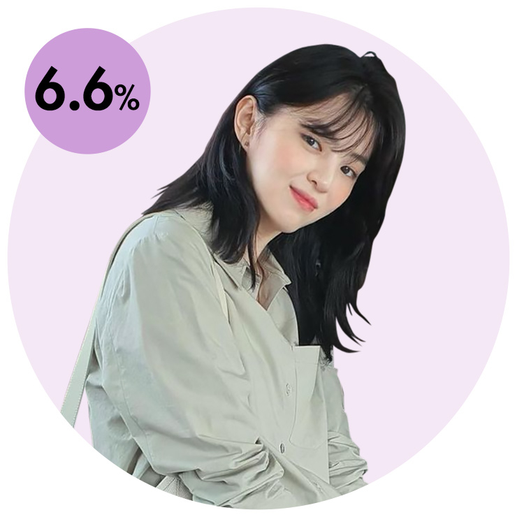 한소희